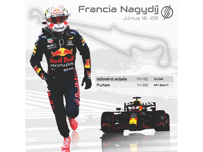 2021.06.18-20. A francia nagydíj menetrendje