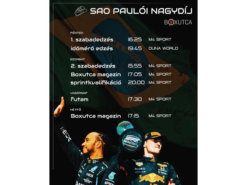 2021.11.12-15, a Brazil Nagydíj menetrendje